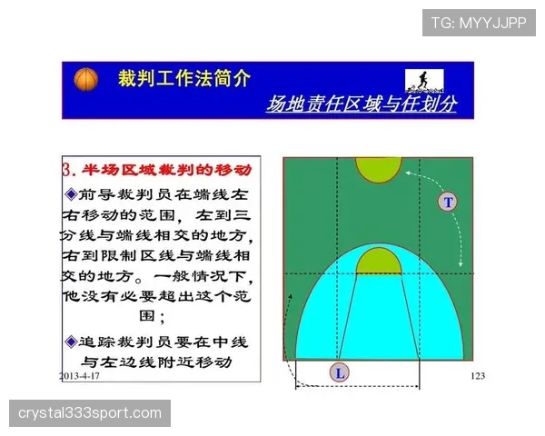禁区规则详解：判罚依据与裁判执行标准解析