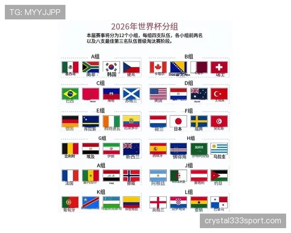 2026世界杯加拿大队世界杯阵容实力分析
